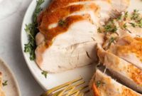 Ideal Turkey Breast Servings Per Guest